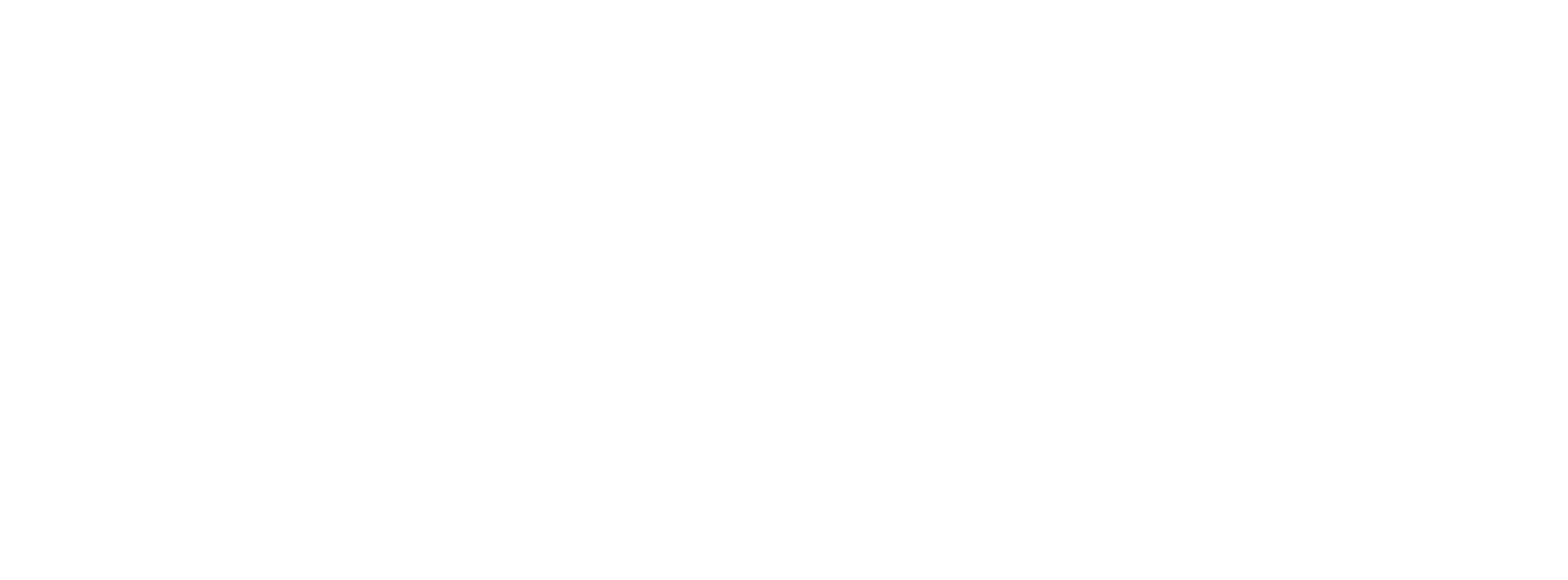 AWM Performance